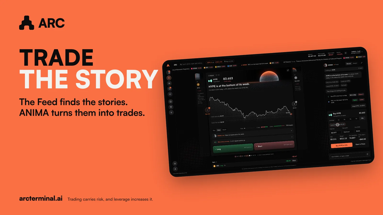 Trade the story. The Feed finds the stories. ANIMA turns them into trades.