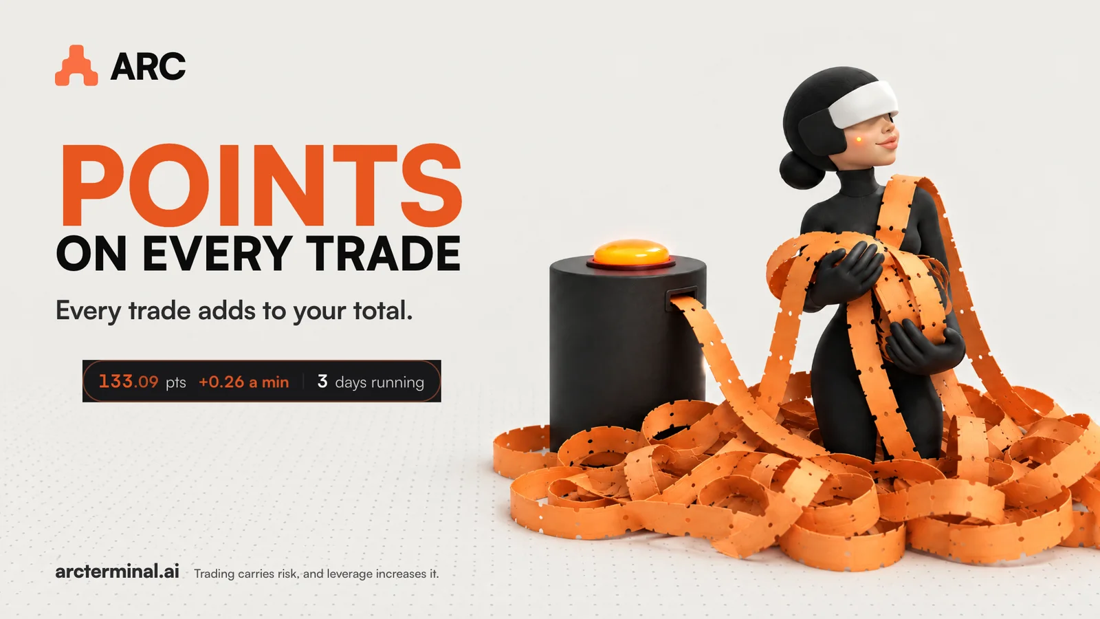 Points on every trade. Every trade adds to your total.